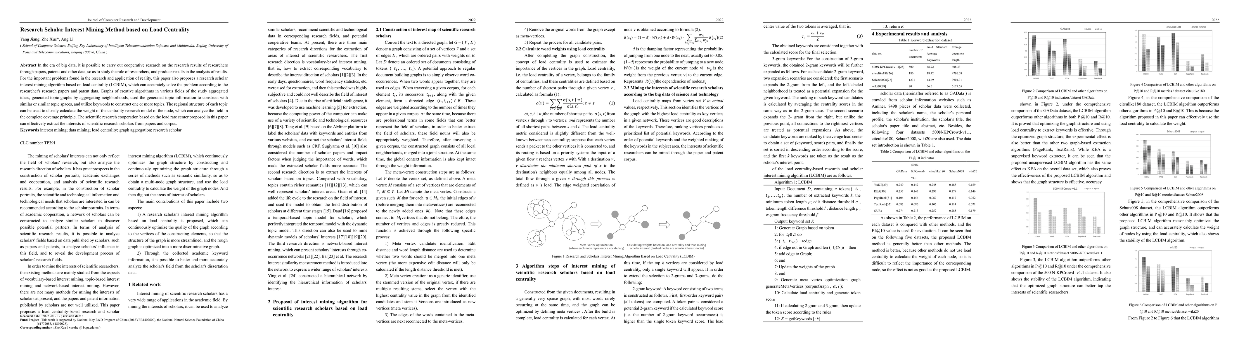 Thumbnail for Research Scholar Interest Mining Method based on Load Centrality