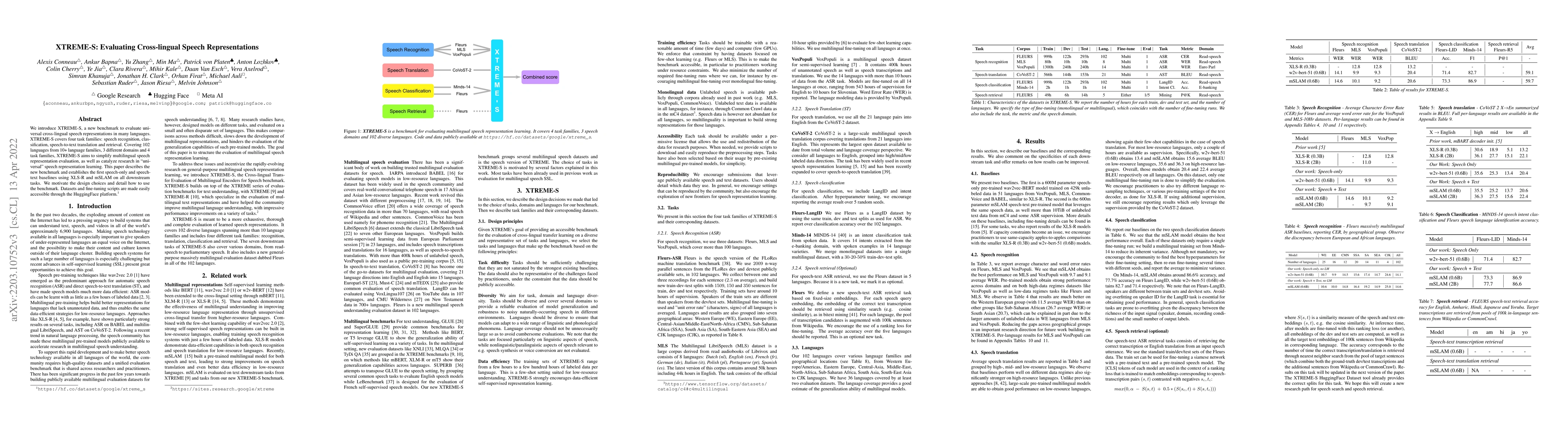 Thumbnail for XTREME-S: Evaluating Cross-lingual Speech Representations