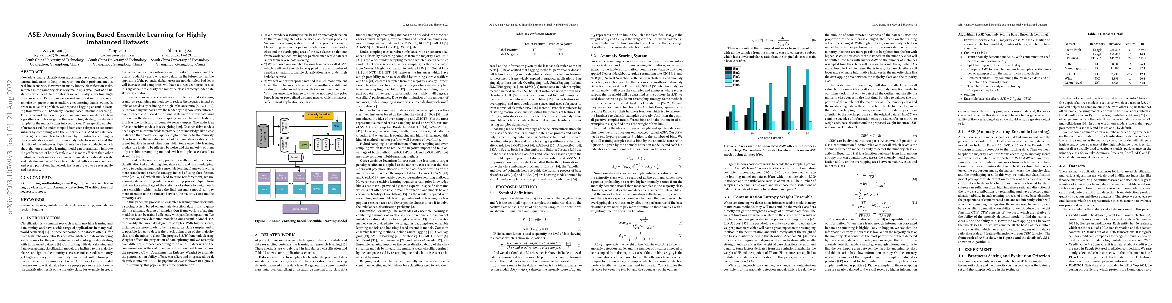 Thumbnail for ASE: Anomaly Scoring Based Ensemble Learning for Imbalanced Datasets