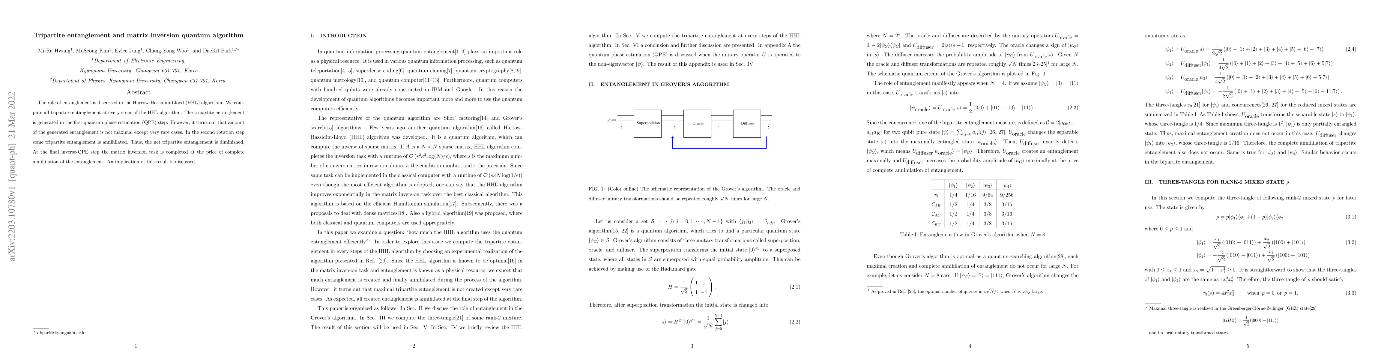 Thumbnail for Tripartite entanglement and matrix inversion quantum algorithm