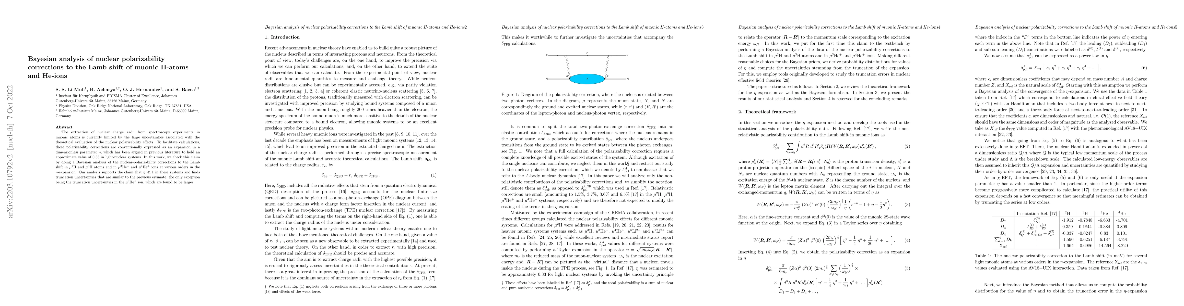 Thumbnail for Bayesian analysis of nuclear polarizability corrections to the Lamb
  shift of muonic H-atoms and He-ions