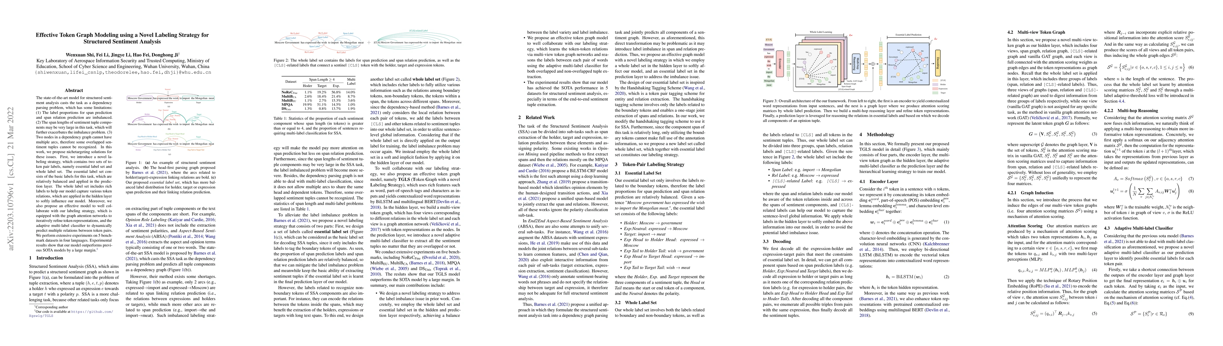 Thumbnail for Effective Token Graph Modeling using a Novel Labeling Strategy for
  Structured Sentiment Analysis