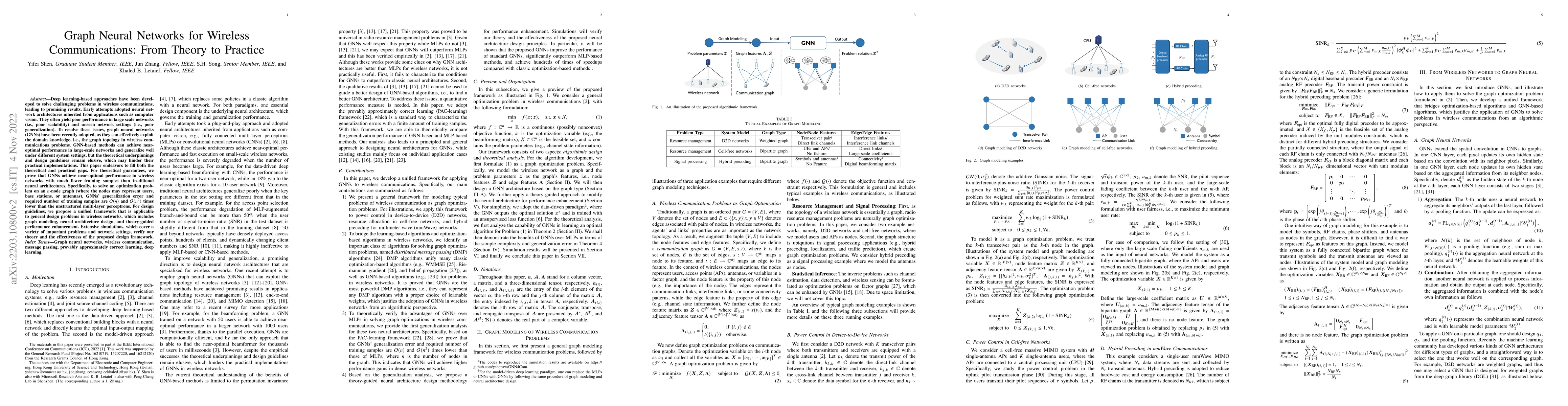 Thumbnail for Graph Neural Networks for Wireless Communications: From Theory to
  Practice