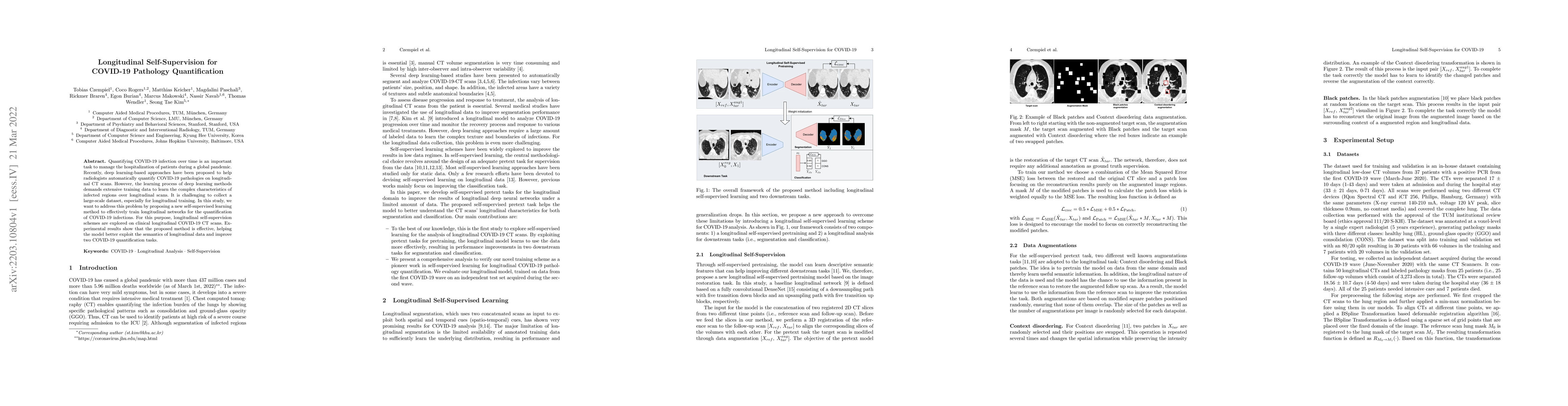 Thumbnail for Longitudinal Self-Supervision for COVID-19 Pathology Quantification