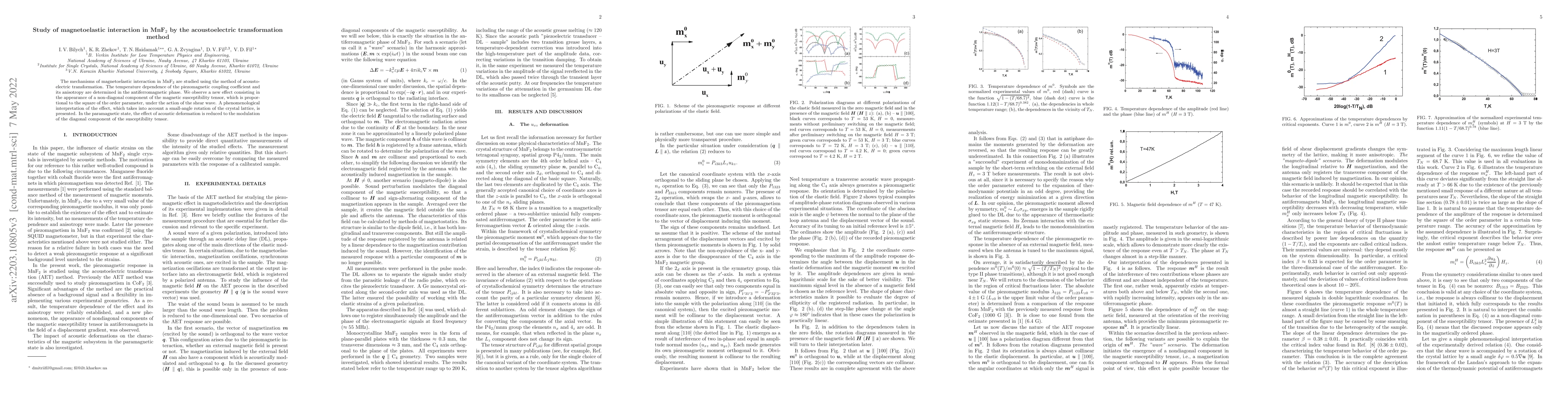 Thumbnail for Study of magnetoelastic interaction in MnF$_2$ by the acoustoelectric
  transformation method