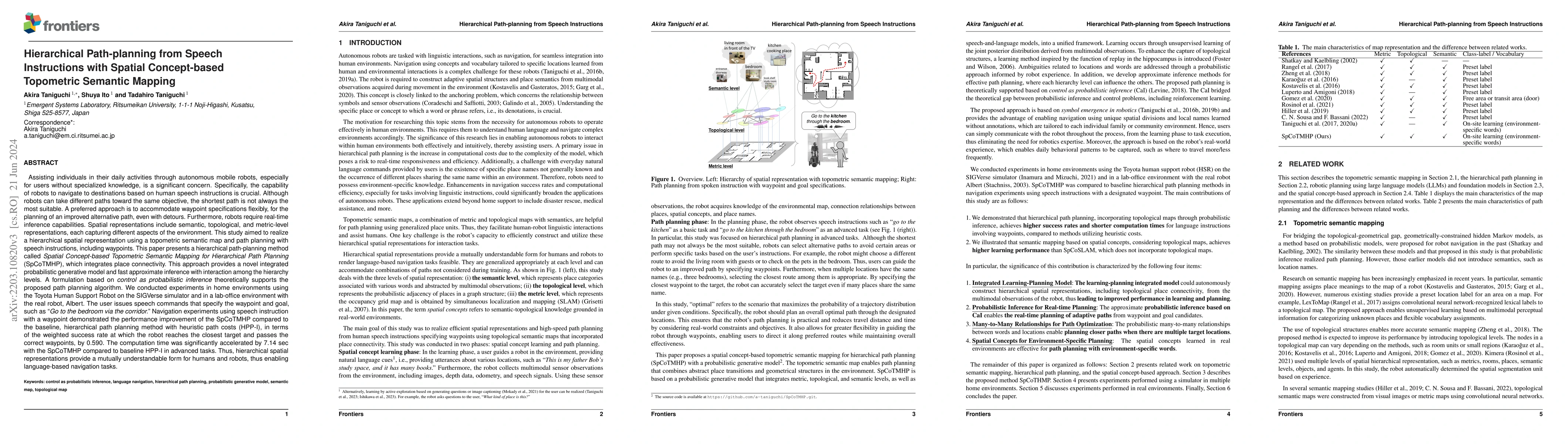 Thumbnail for Hierarchical Path-planning from Speech Instructions with Spatial
  Concept-based Topometric Semantic Mapping