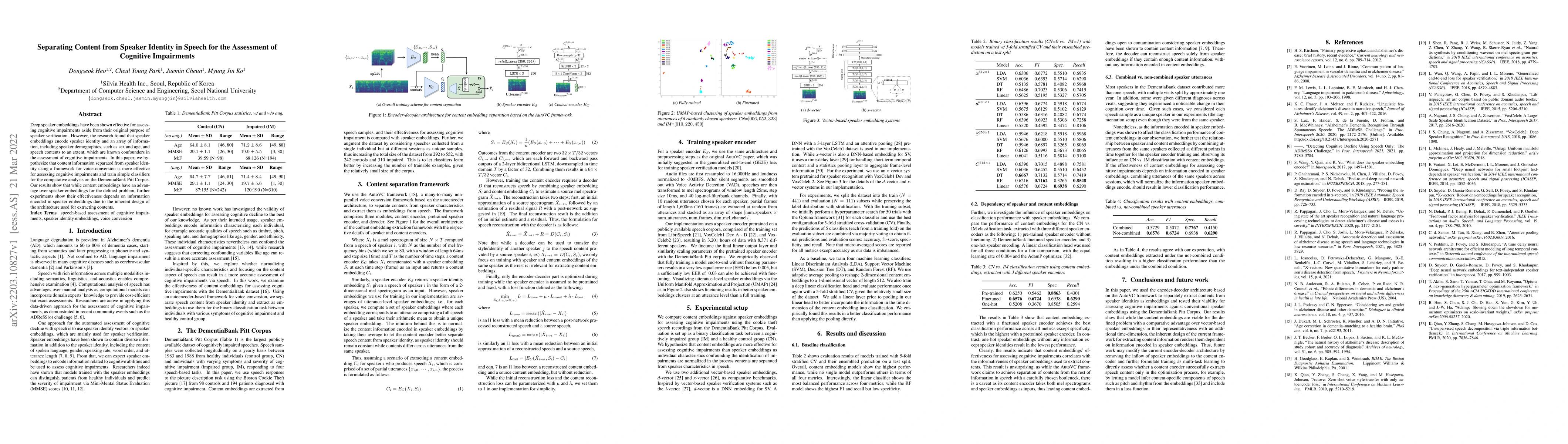 Thumbnail for Separating Content from Speaker Identity in Speech for the Assessment of
  Cognitive Impairments