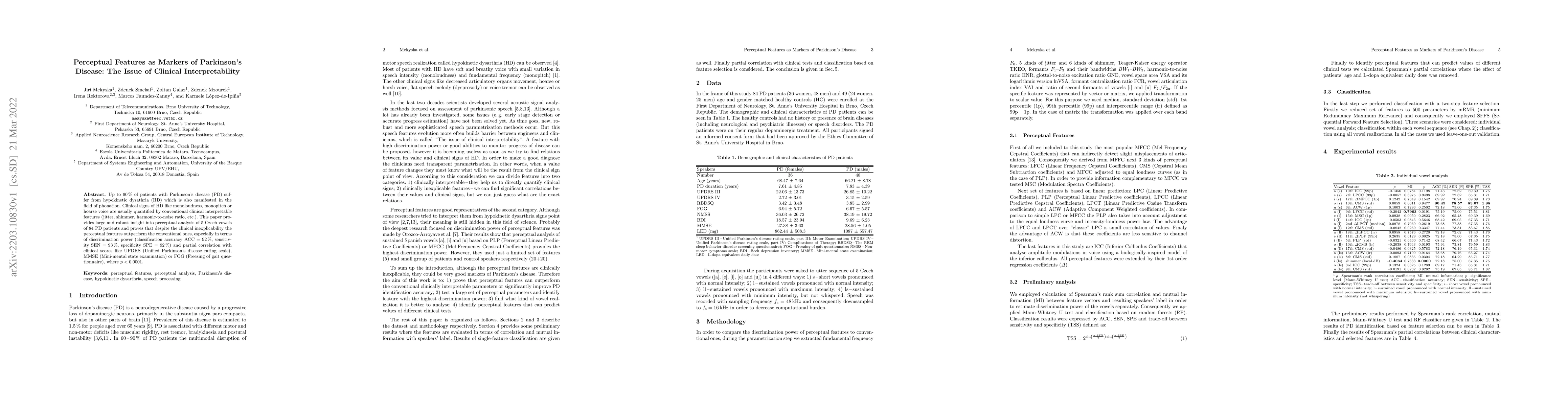 Thumbnail for Perceptual Features as Markers of Parkinson's Disease: The Issue of
  Clinical Interpretability