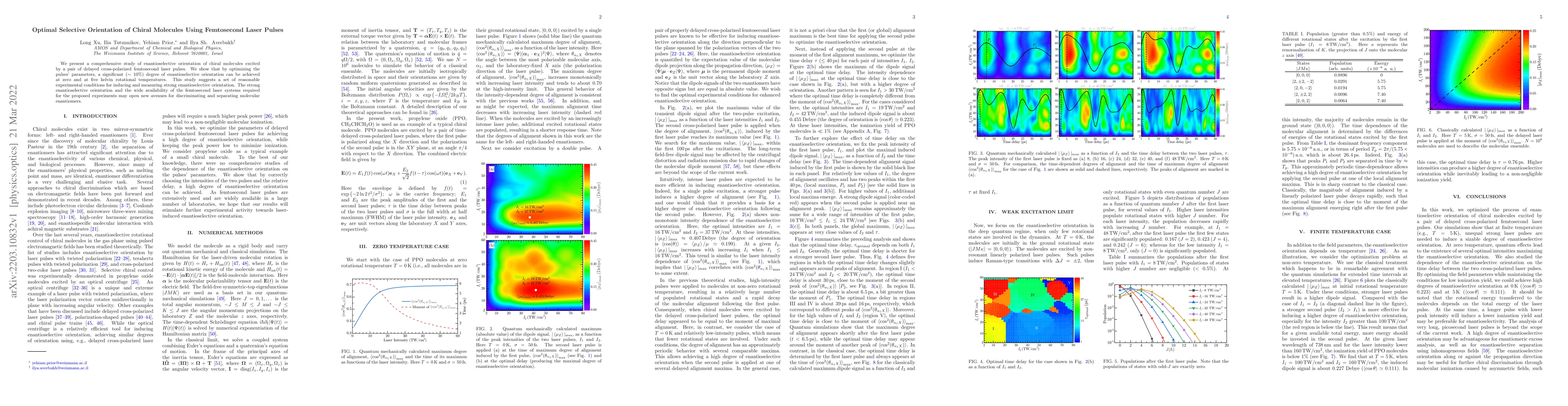 Thumbnail for Optimal Selective Orientation of Chiral Molecules Using Femtosecond
  Laser Pulses