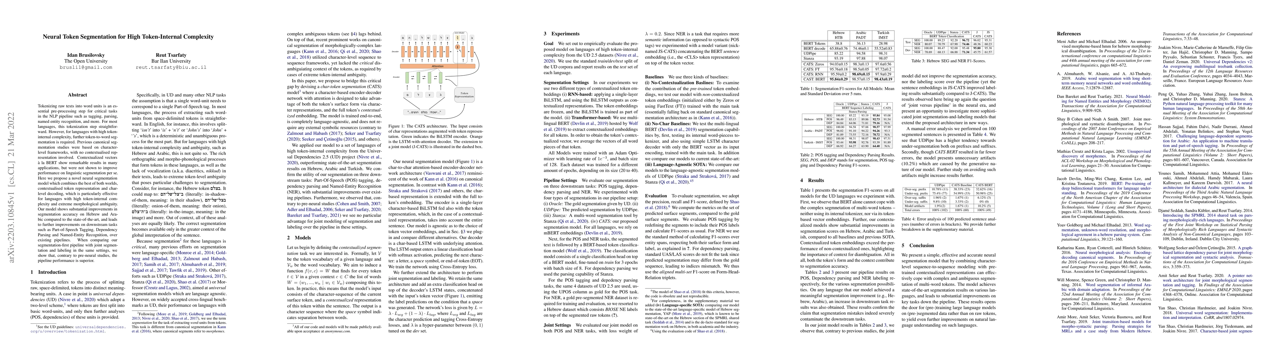 Thumbnail for Neural Token Segmentation for High Token-Internal Complexity