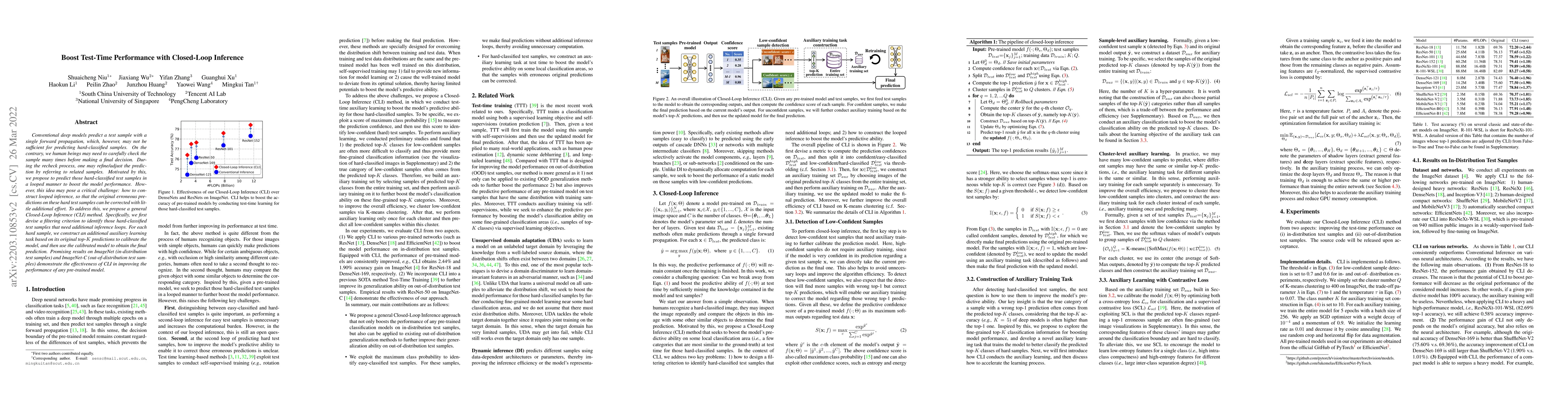 Thumbnail for Boost Test-Time Performance with Closed-Loop Inference