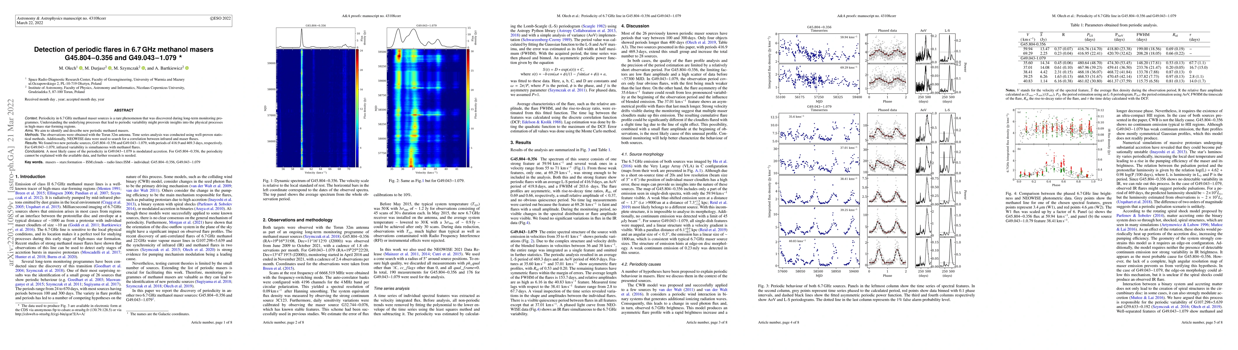 Thumbnail for Detection of periodic flares in 6.7 GHz methanol masers G45.804-0.356
  and G49.043-1.079