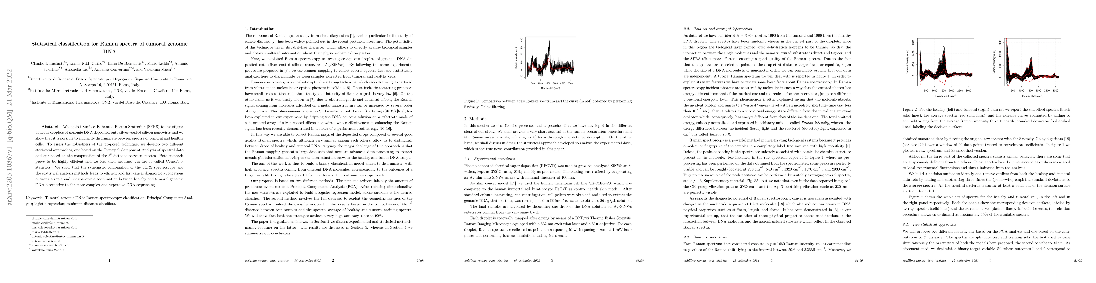 Thumbnail for Statistical classification for Raman spectra of tumoral genomic DNA