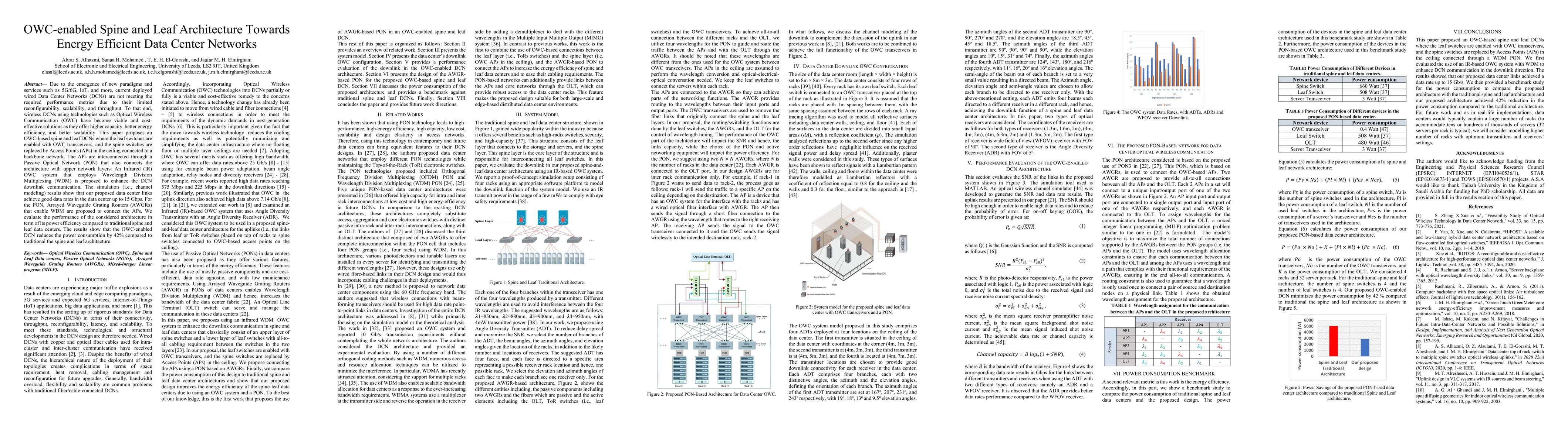 Thumbnail for OWC-enabled Spine and Leaf Architecture Towards Energy Efficient Data
  Center Networks