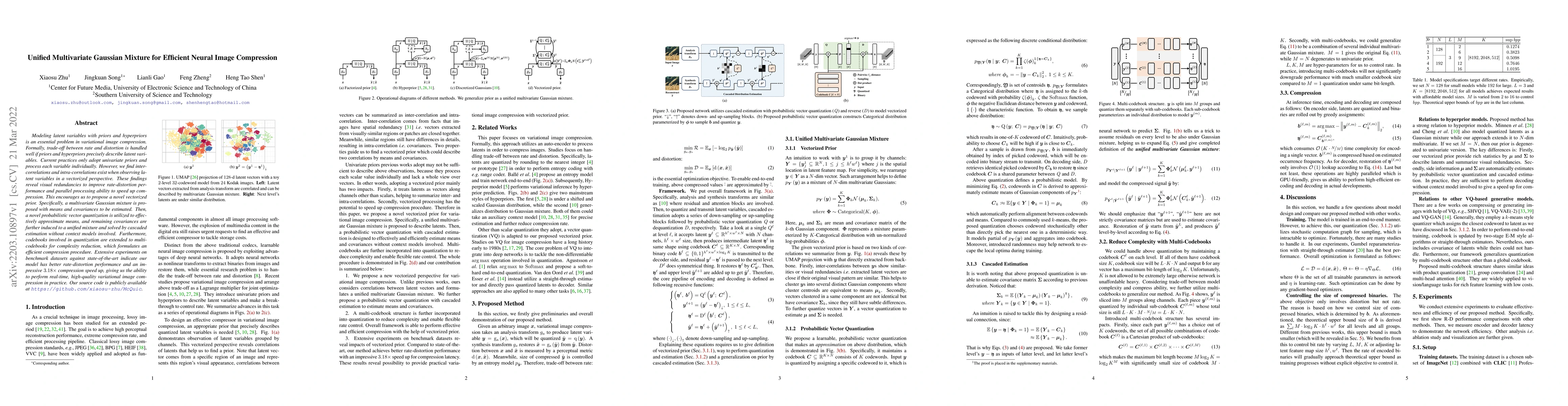 Thumbnail for Unified Multivariate Gaussian Mixture for Efficient Neural Image
  Compression