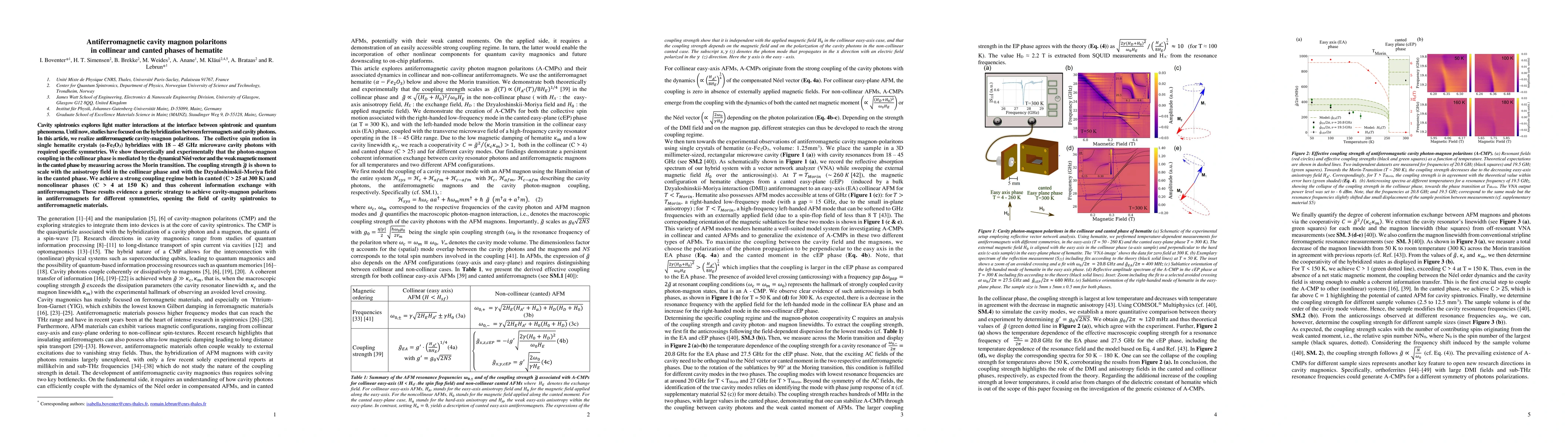 Thumbnail for Antiferromagnetic cavity magnon polaritons in collinear and canted
  phases of hematite