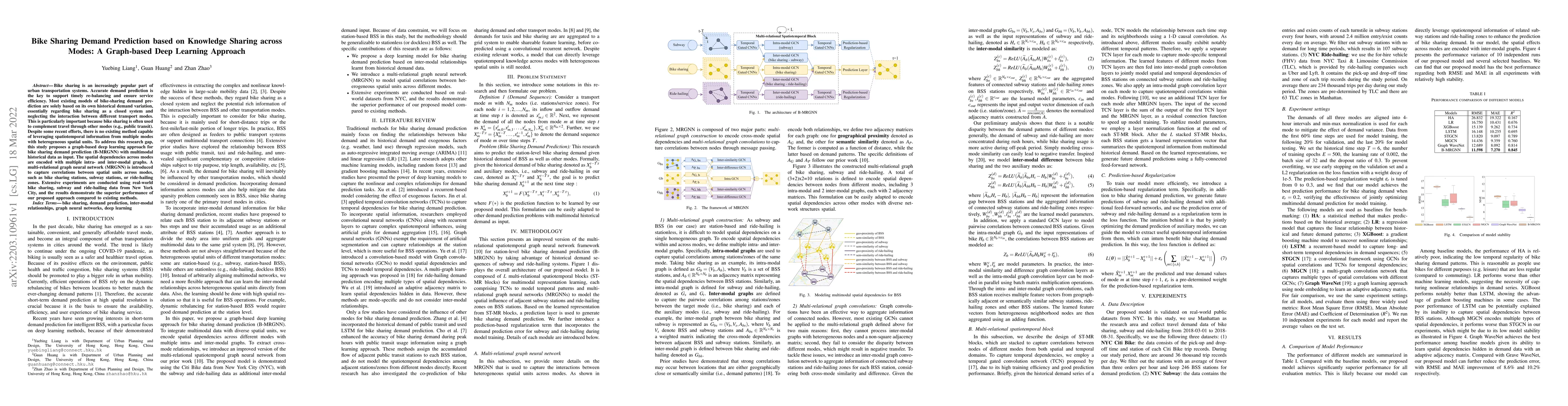 Thumbnail for Bike Sharing Demand Prediction based on Knowledge Sharing across Modes:
  A Graph-based Deep Learning Approach
