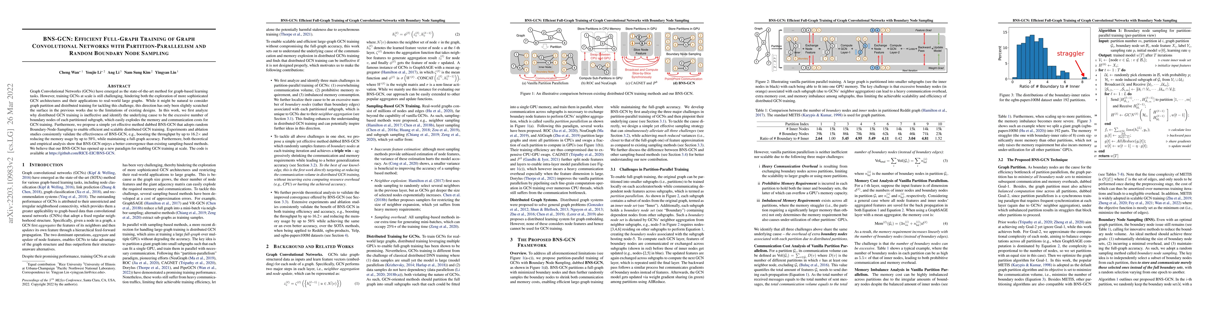 Thumbnail for BNS-GCN: Efficient Full-Graph Training of Graph Convolutional Networks
  with Partition-Parallelism and Random Boundary Node Sampling