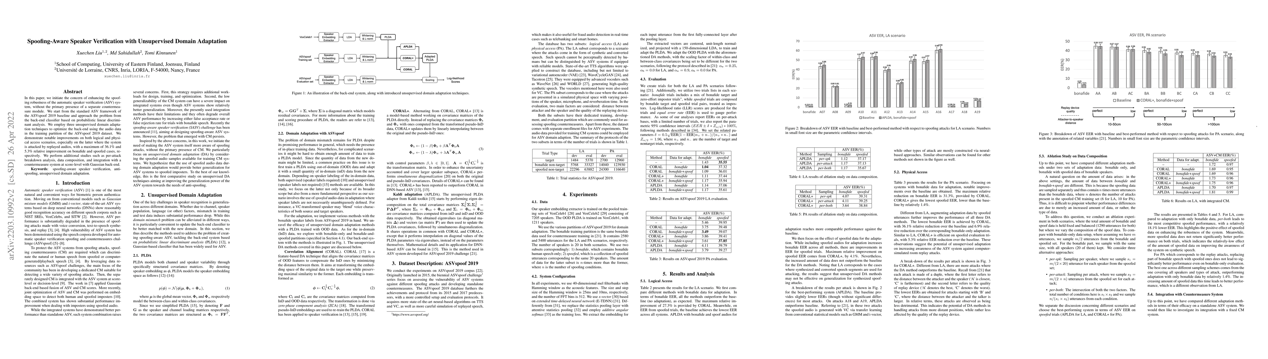 Thumbnail for Spoofing-Aware Speaker Verification with Unsupervised Domain Adaptation
