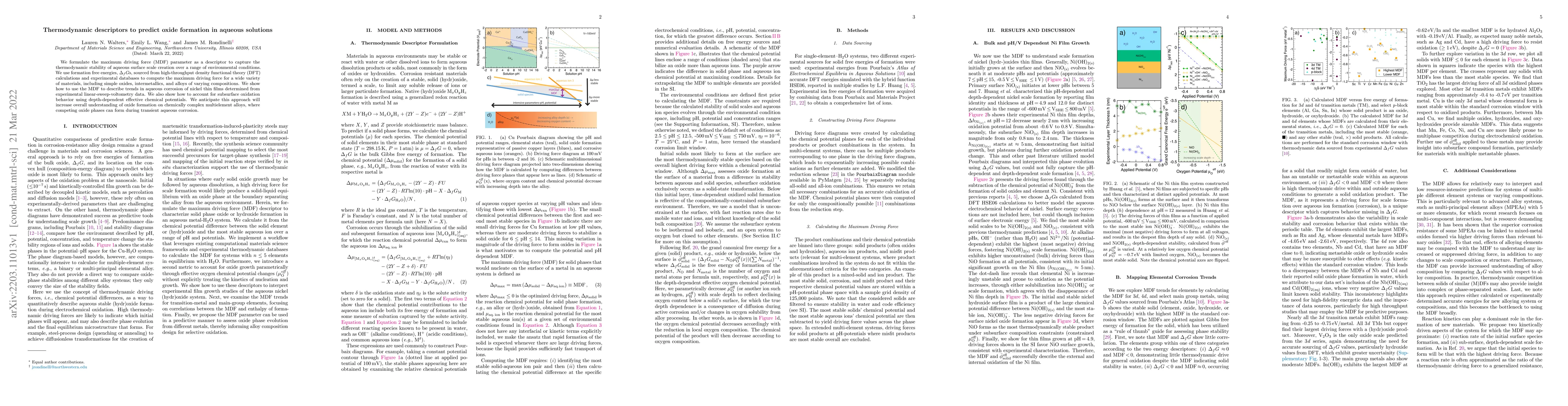 Thumbnail for Thermodynamic descriptors to predict oxide formation in aqueous
  solutions
