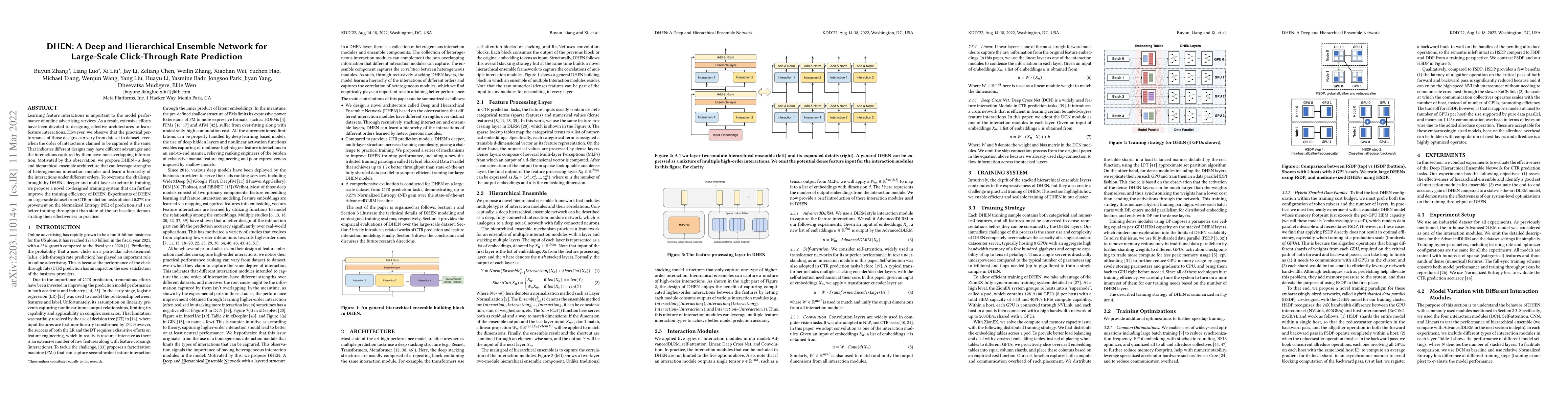 Thumbnail for DHEN: A Deep and Hierarchical Ensemble Network for Large-Scale
  Click-Through Rate Prediction