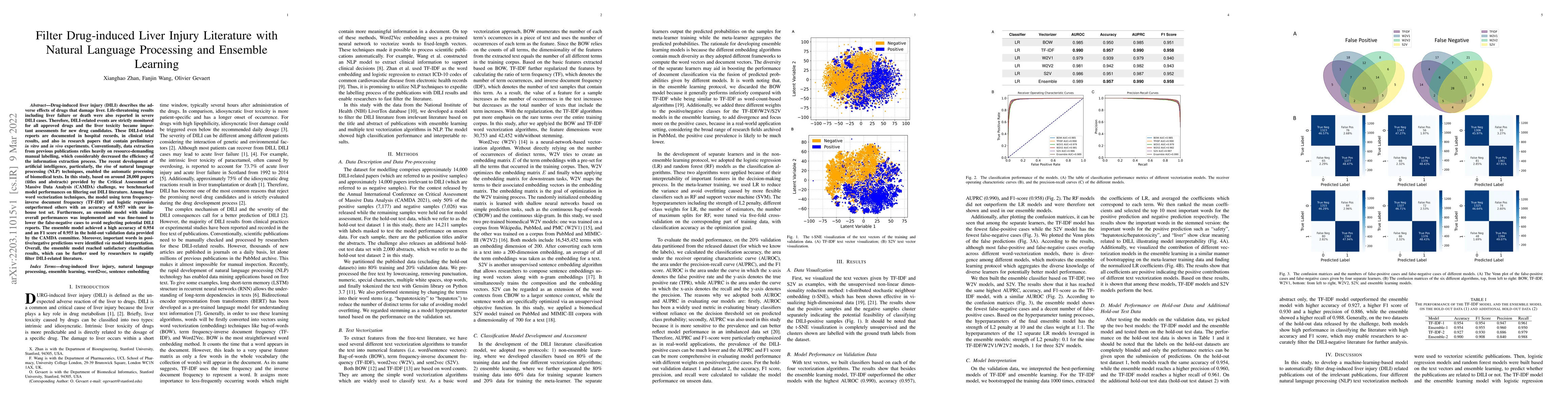 Thumbnail for Filter Drug-induced Liver Injury Literature with Natural Language
  Processing and Ensemble Learning