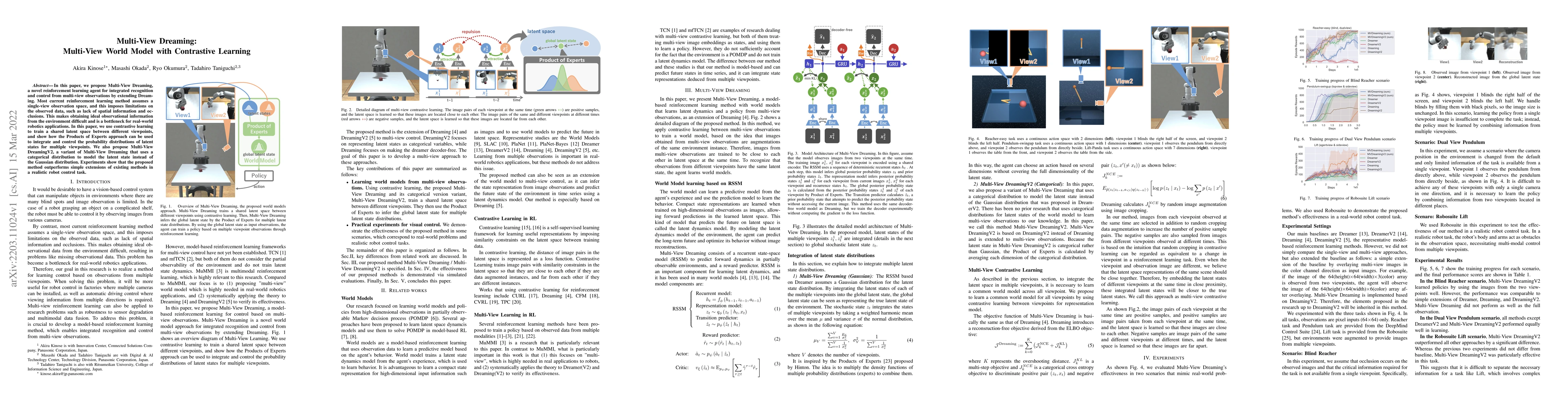 Thumbnail for Multi-View Dreaming: Multi-View World Model with Contrastive Learning