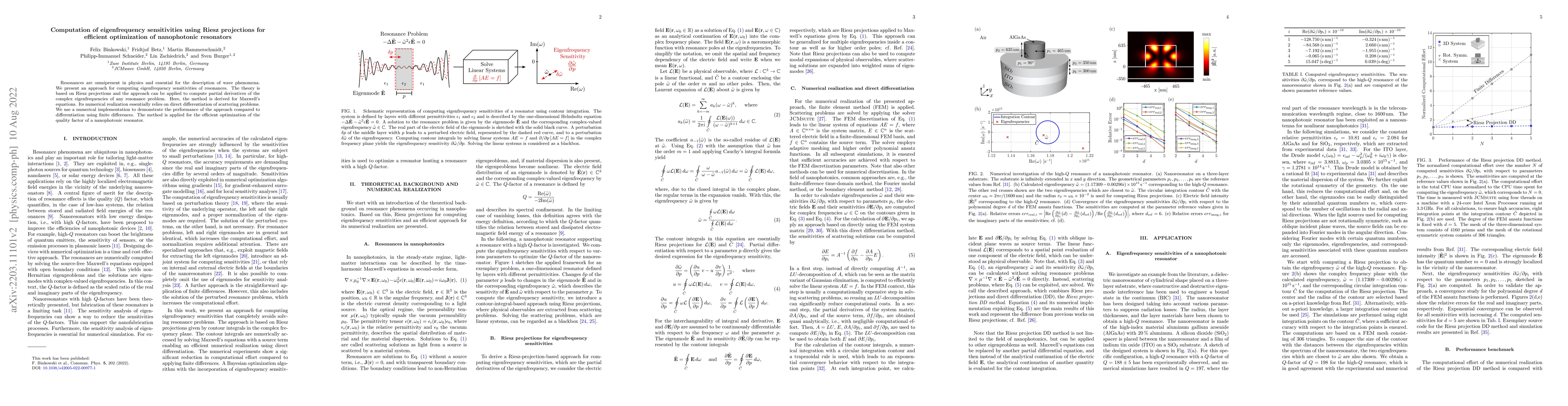 Thumbnail for Computation of eigenfrequency sensitivities using Riesz projections for
  efficient optimization of nanophotonic resonators