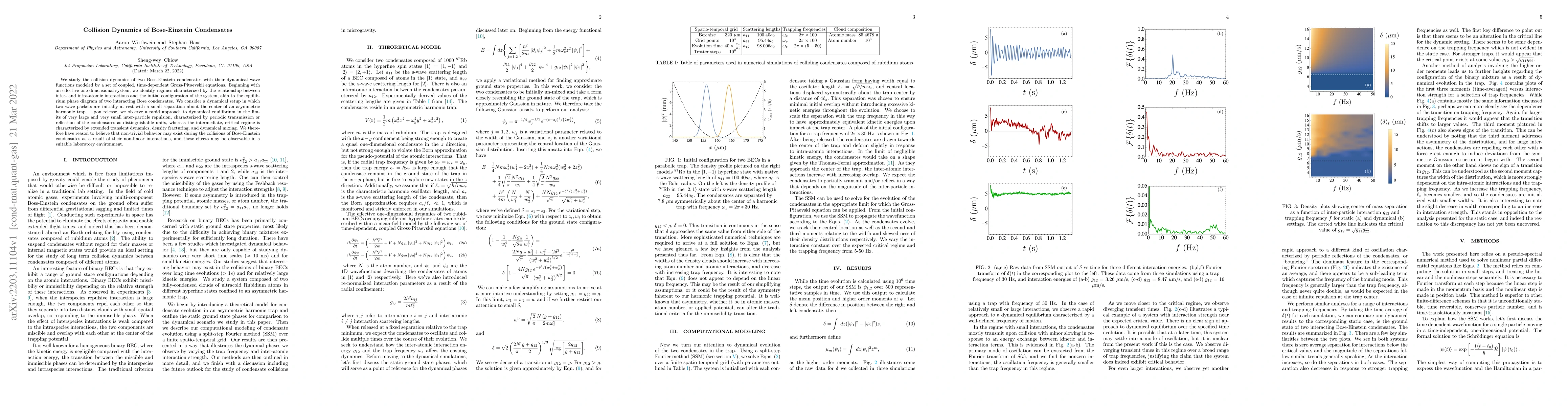 Thumbnail for Collision Dynamics of Bose-Einstein Condensates
