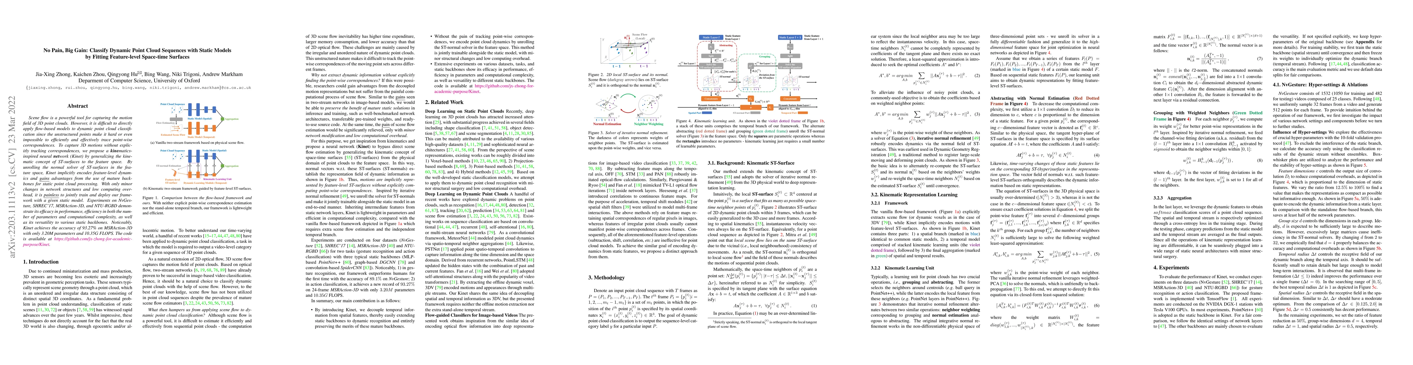 Thumbnail for No Pain, Big Gain: Classify Dynamic Point Cloud Sequences with Static
  Models by Fitting Feature-level Space-time Surfaces