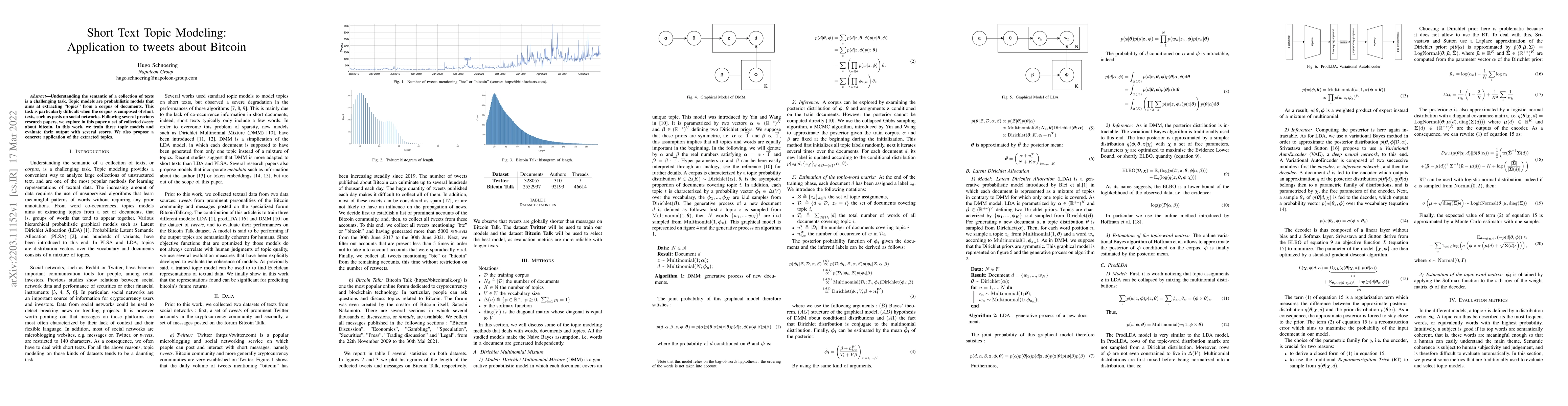 Thumbnail for Short Text Topic Modeling: Application to tweets about Bitcoin