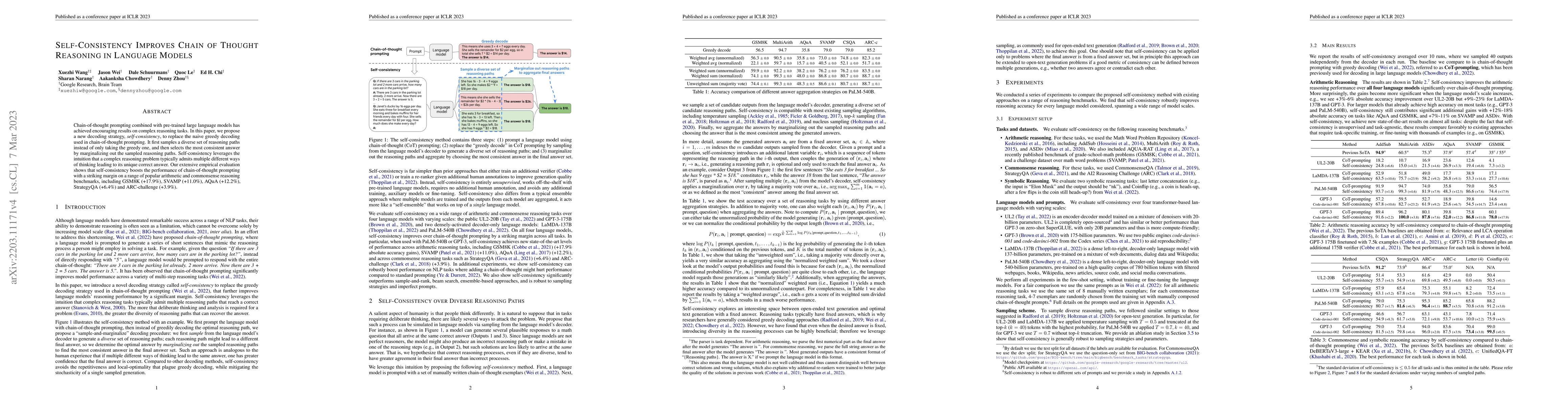 Thumbnail for Self-Consistency Improves Chain of Thought Reasoning in Language Models