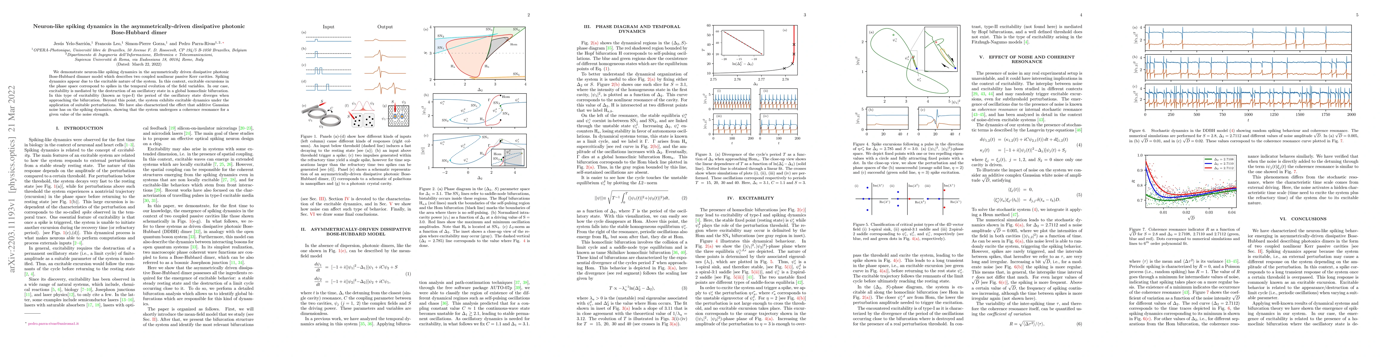 Thumbnail for Neuron-like spiking dynamics in the asymmetrically-driven dissipative
  photonic Bose-Hubbard dimer