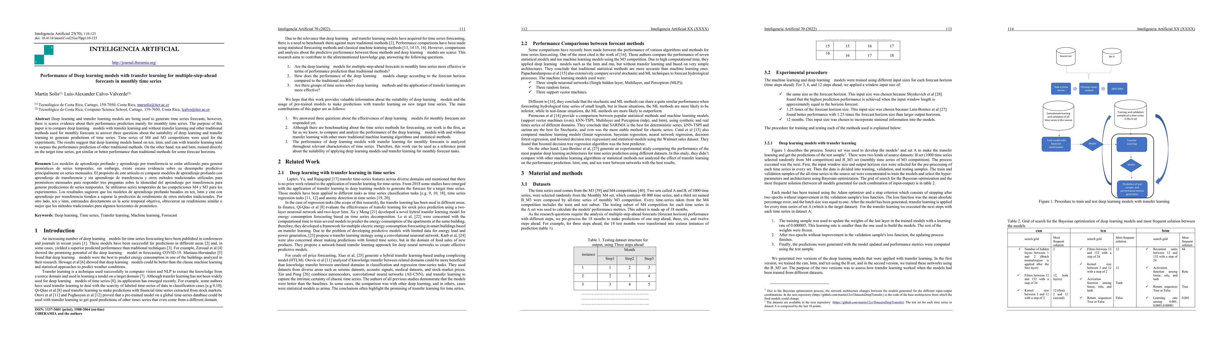Thumbnail for Performance of Deep Learning models with transfer learning for
  multiple-step-ahead forecasts in monthly time series