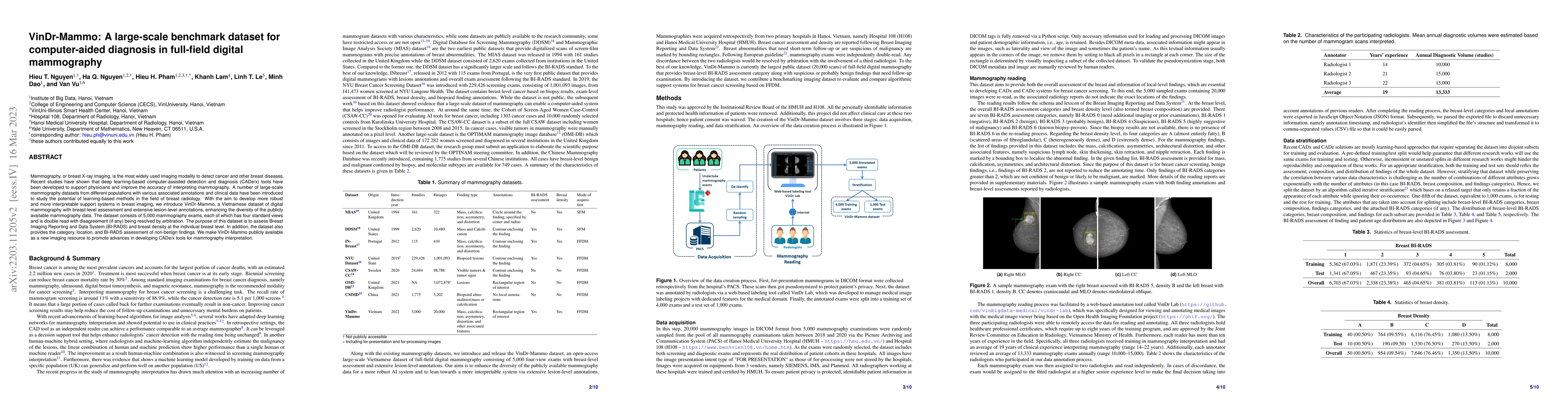 Thumbnail for VinDr-Mammo: A large-scale benchmark dataset for computer-aided
  diagnosis in full-field digital mammography