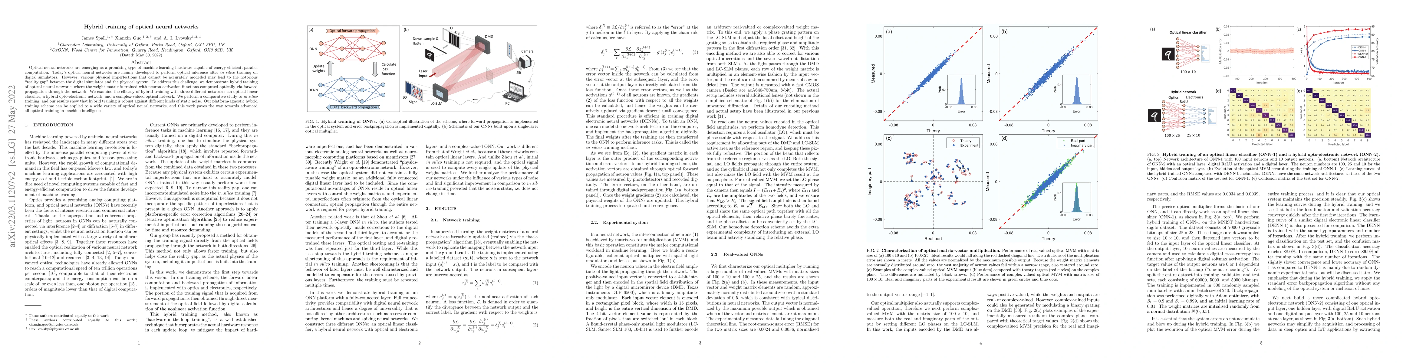 Thumbnail for Hybrid training of optical neural networks