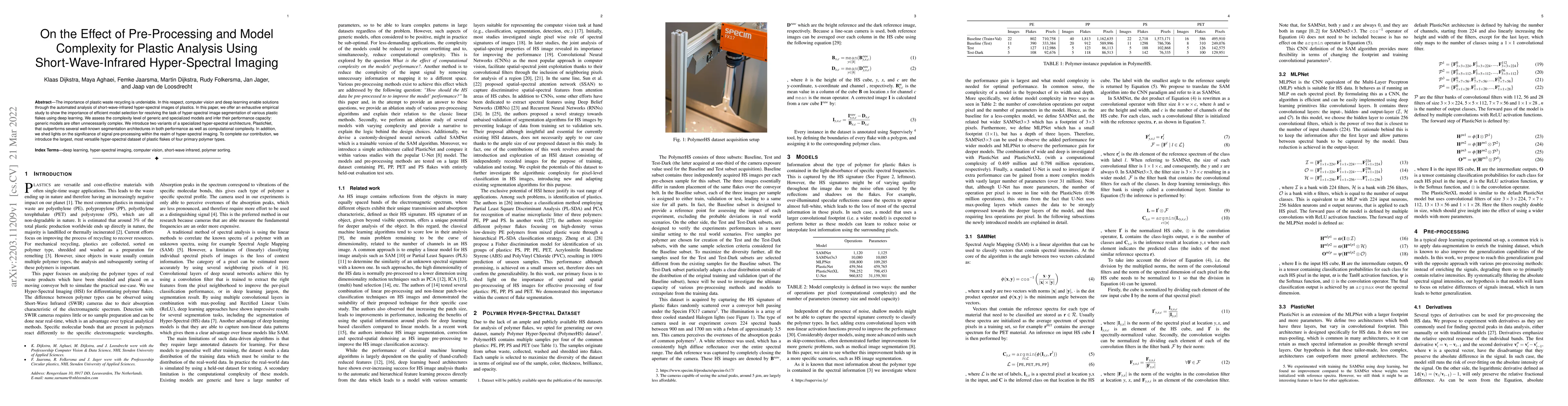 Thumbnail for On the Effect of Pre-Processing and Model Complexity for Plastic
  Analysis Using Short-Wave-Infrared Hyper-Spectral Imaging