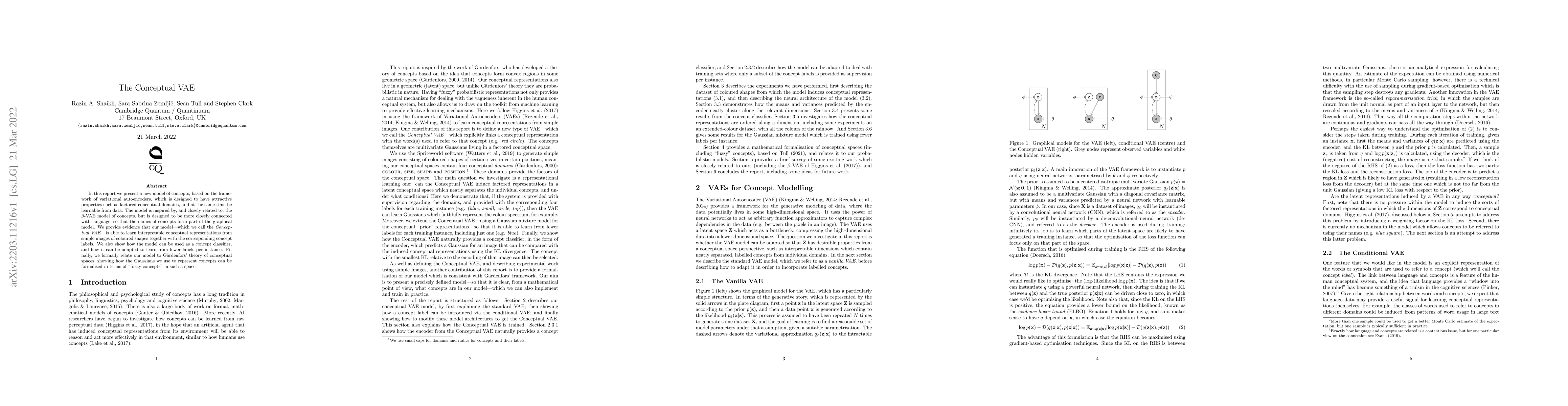 Thumbnail for The Conceptual VAE