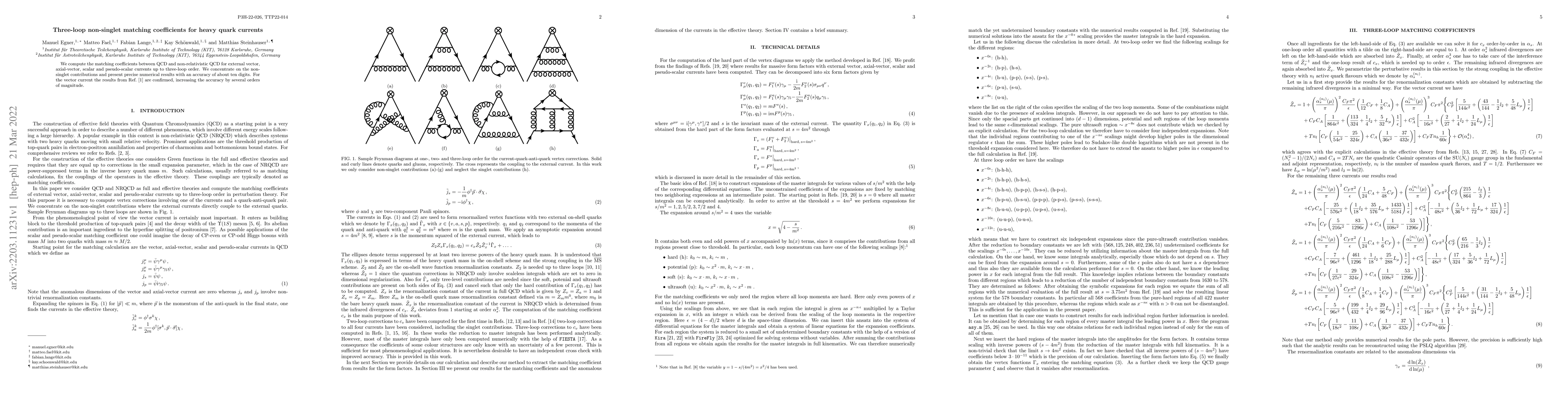 Thumbnail for Three-loop non-singlet matching coefficients for heavy quark currents