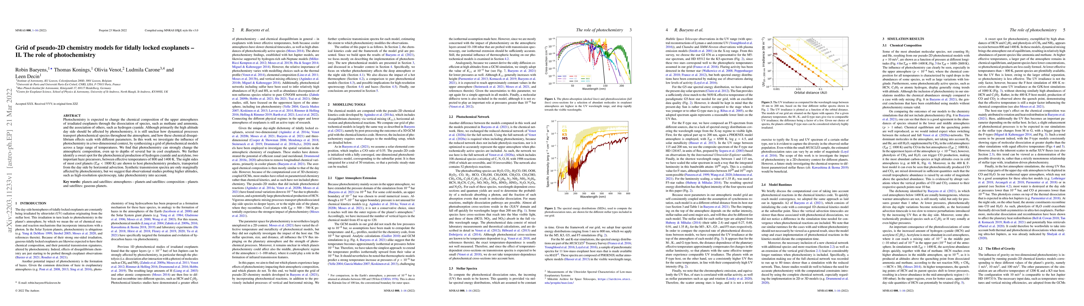 Thumbnail for Grid of pseudo-2D chemistry models for tidally locked exoplanets -- II.
  The role of photochemistry