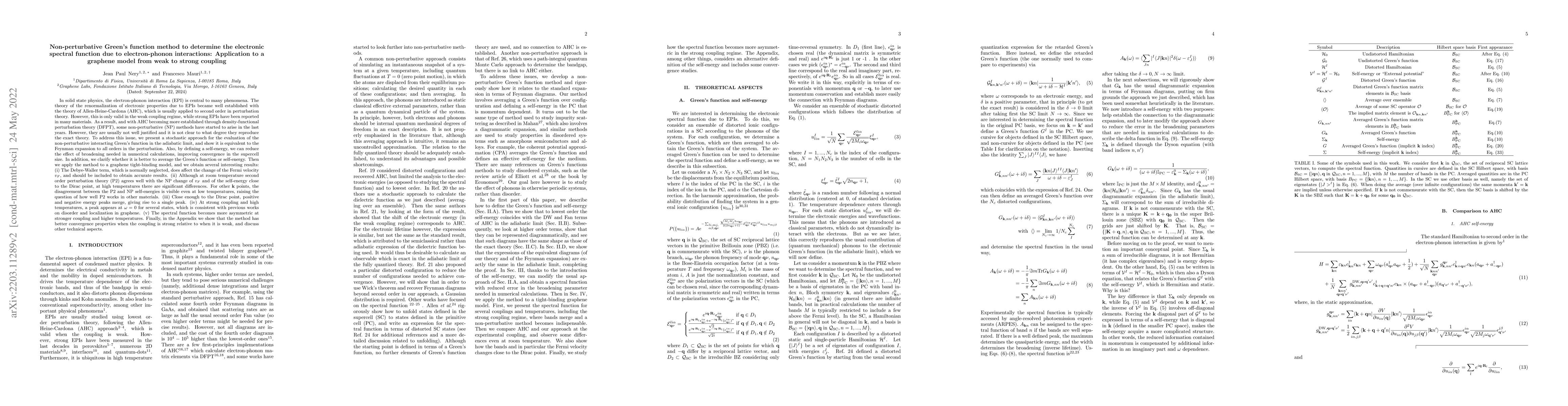 Thumbnail for Non-perturbative Green's function method to determine the electronic
  spectral function due to electron-phonon interactions: Application to a
  graphene model from weak to strong coupling