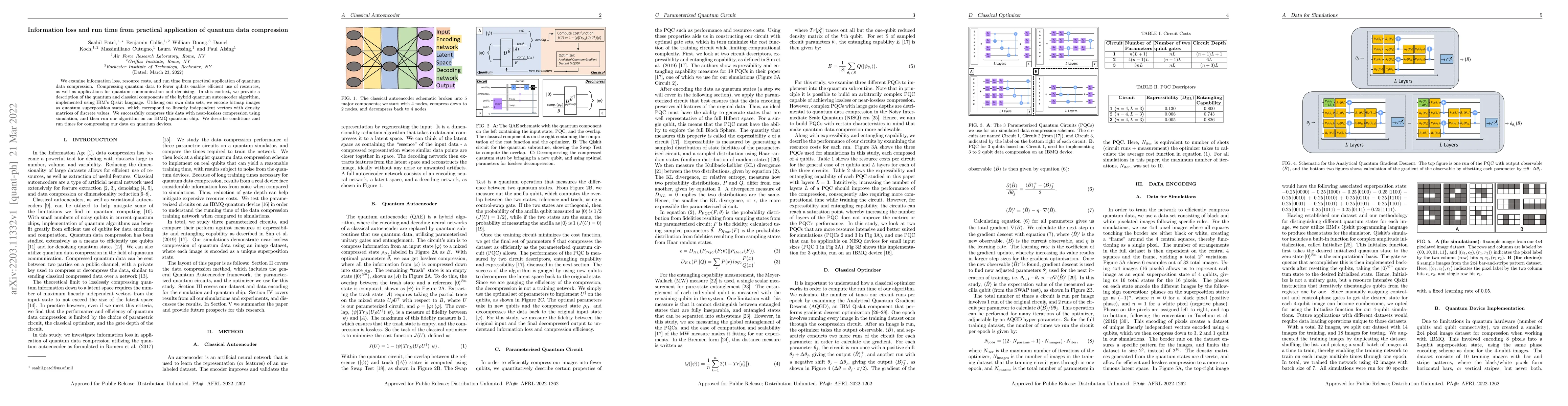 Thumbnail for Information loss and run time from practical application of quantum data
  compression