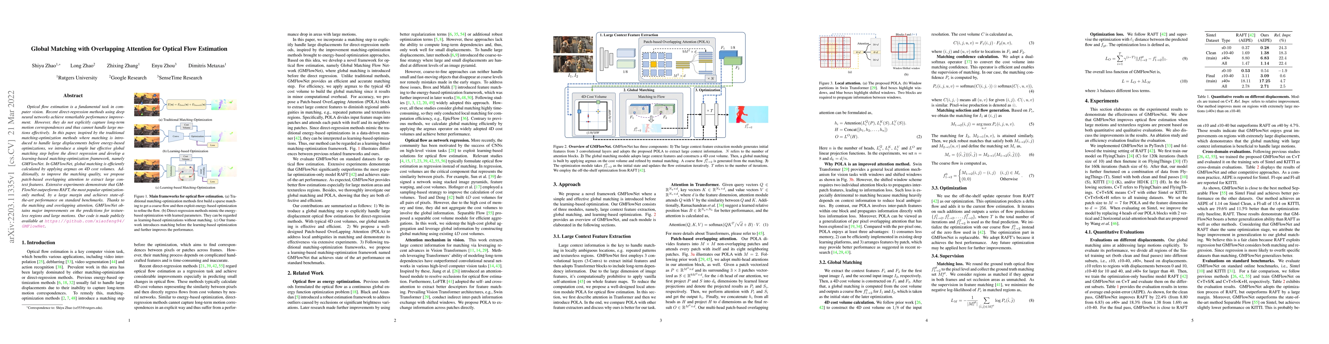 Thumbnail for Global Matching with Overlapping Attention for Optical Flow Estimation