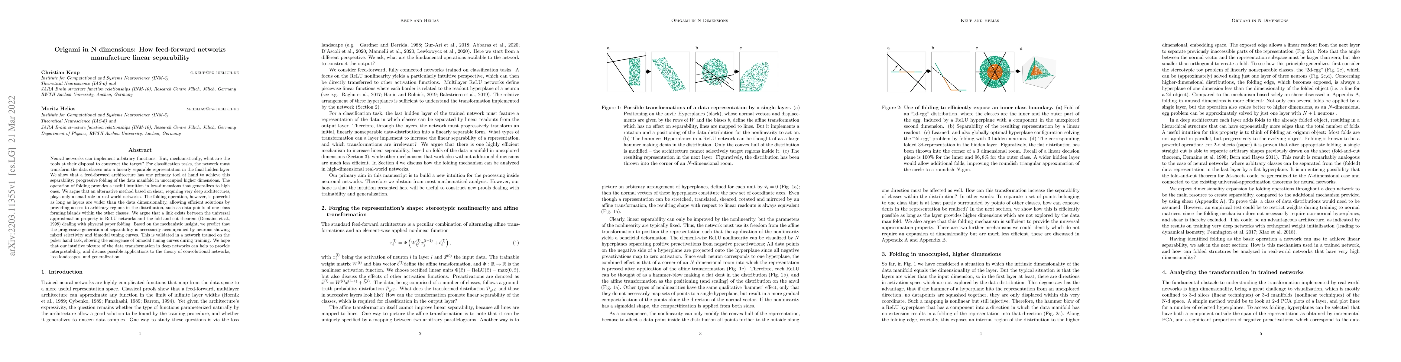 Thumbnail for Origami in N dimensions: How feed-forward networks manufacture linear
  separability