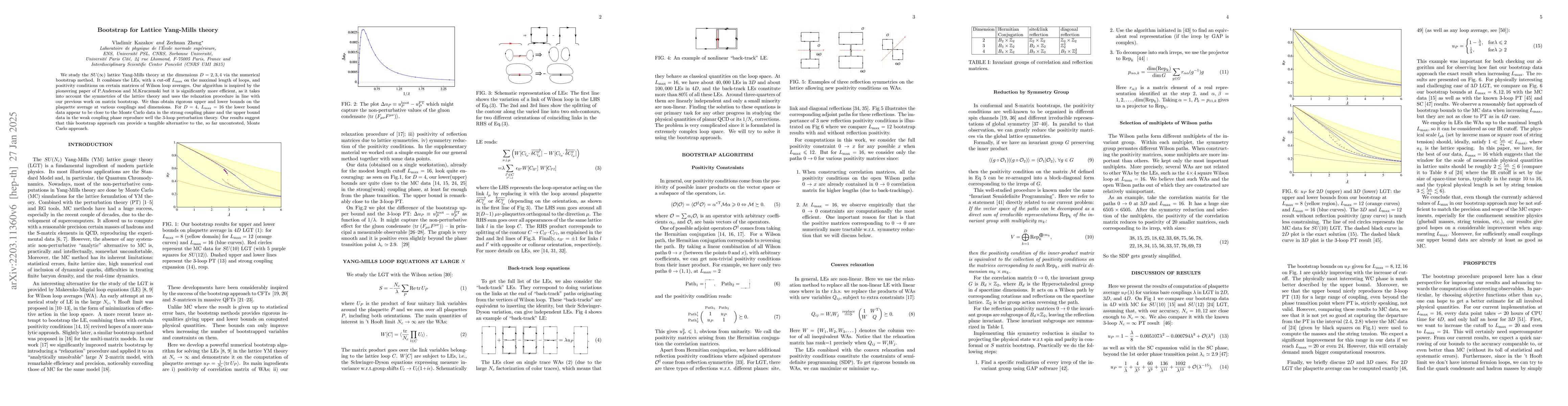 Thumbnail for Bootstrap for Lattice Yang-Mills theory
