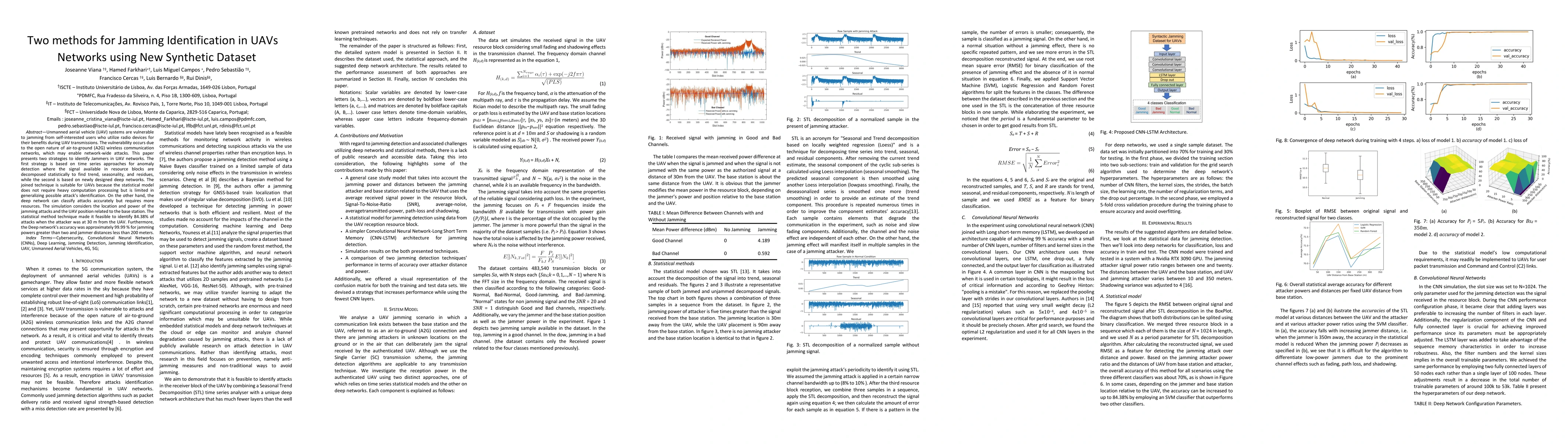 Thumbnail for Two methods for Jamming Identification in UAVs Networks using New
  Synthetic Dataset