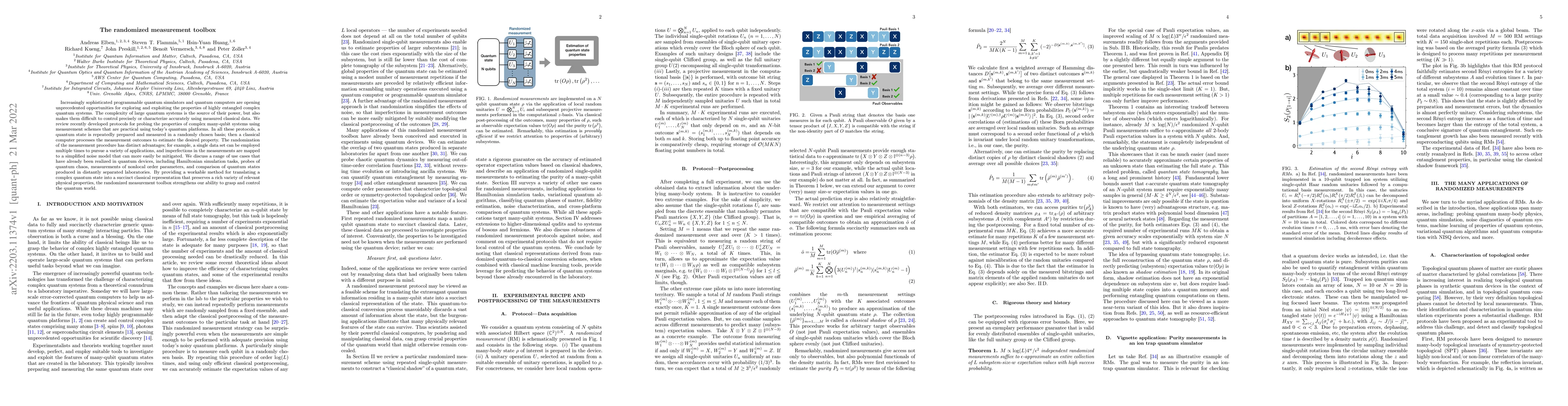 Thumbnail for The randomized measurement toolbox