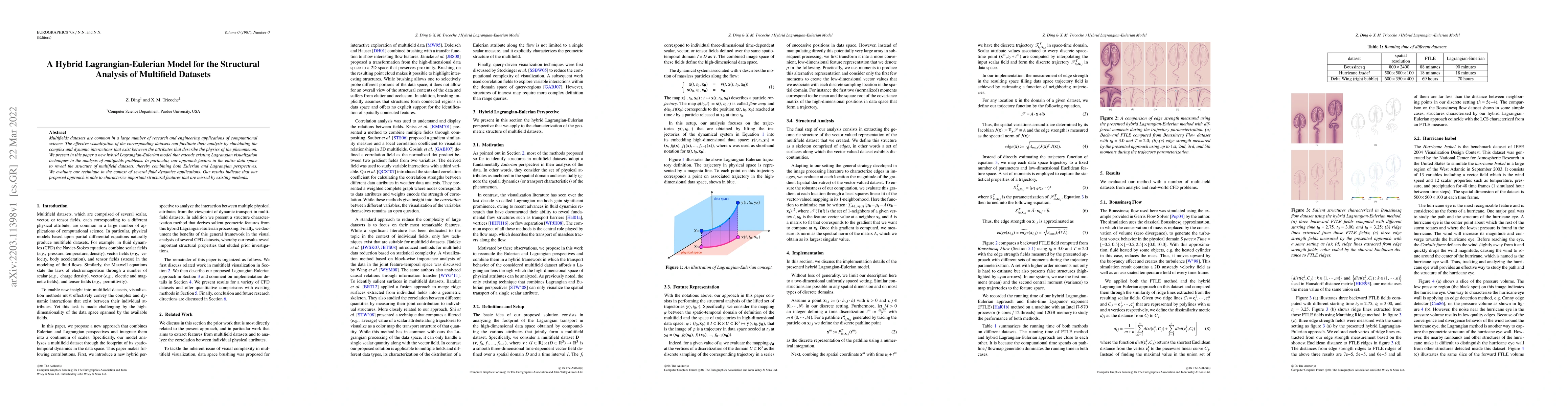 Thumbnail for A Hybrid Lagrangian-Eulerian Model for the Structural Analysis of
  Multifield Datasets