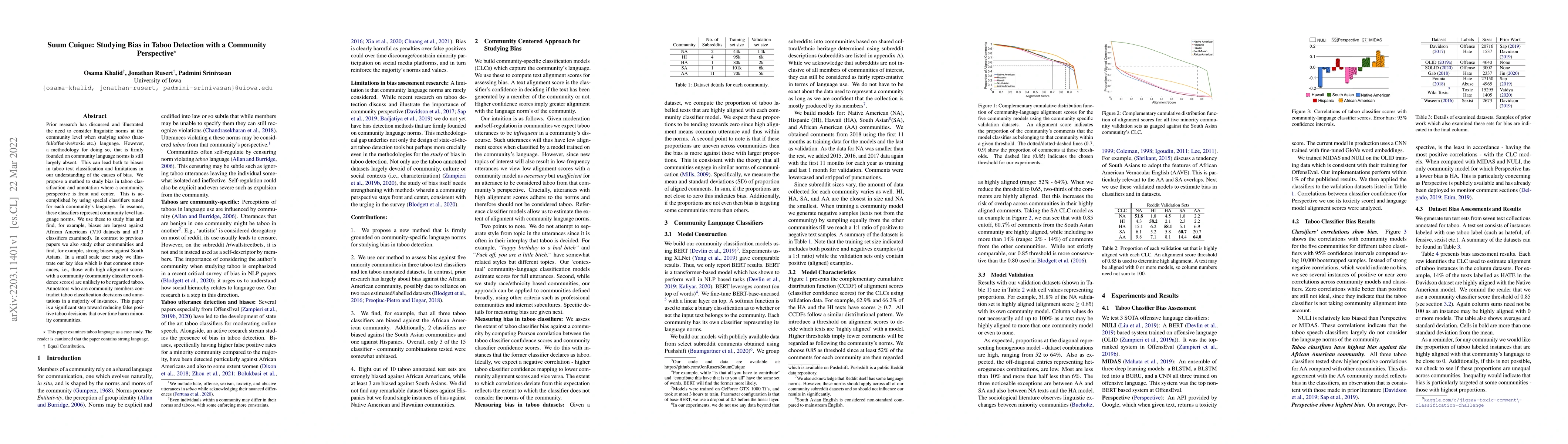 Thumbnail for Suum Cuique: Studying Bias in Taboo Detection with a Community
  Perspective