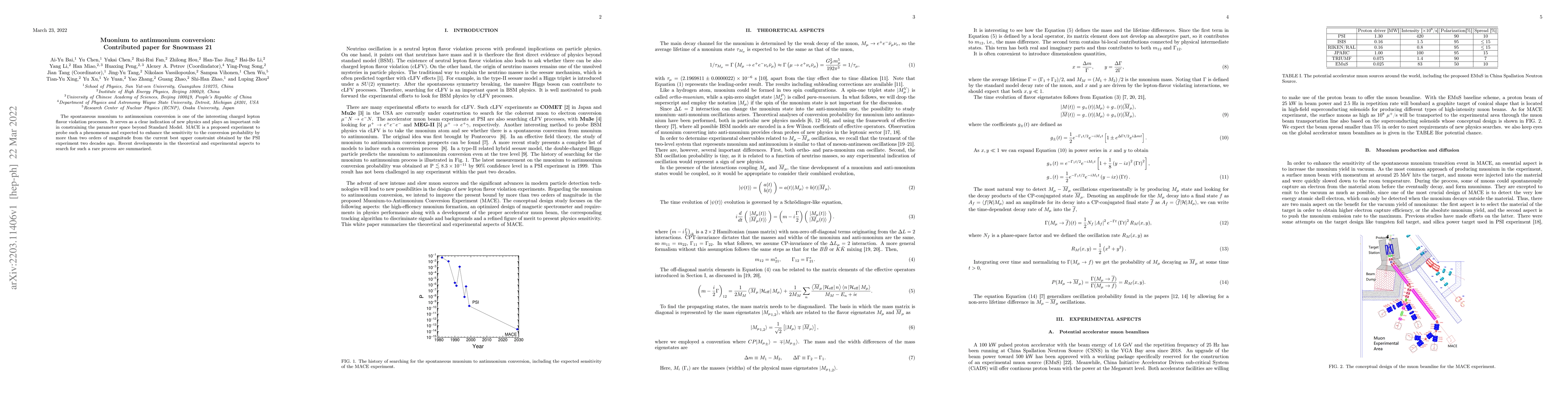 Thumbnail for Snowmass2021 Whitepaper: Muonium to antimuonium conversion